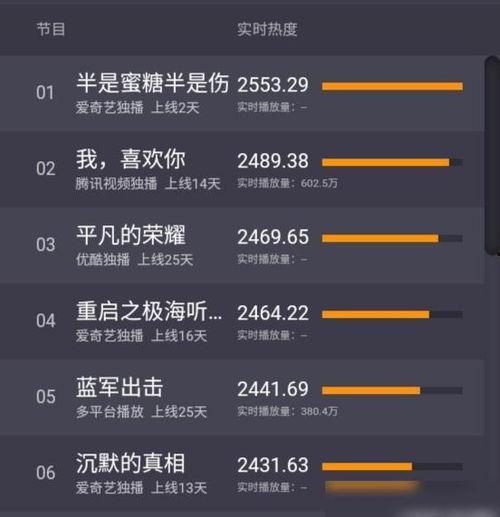 热国产在线,引领新时代科技产业发展的新引擎
